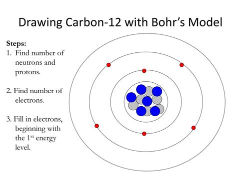 PPT - Outline the history of the atomic model. PowerPoint Presentation ...