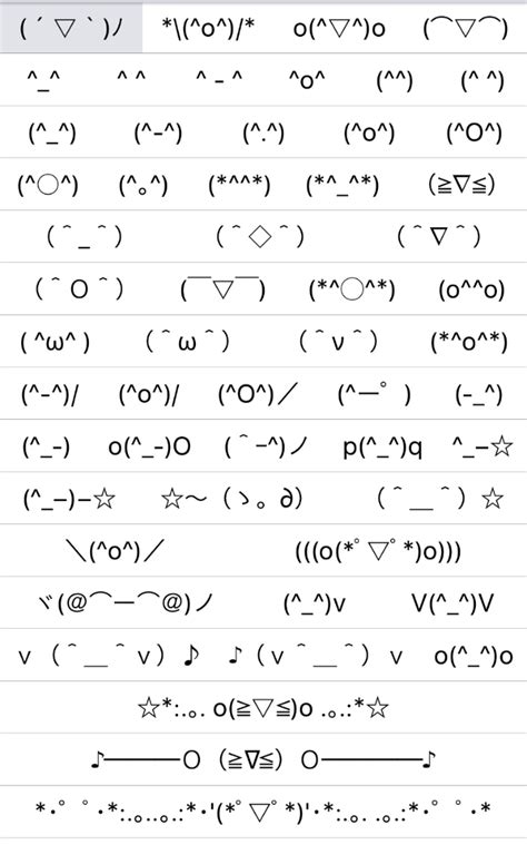 Cute Keyboard Faces - Alilbitofmary