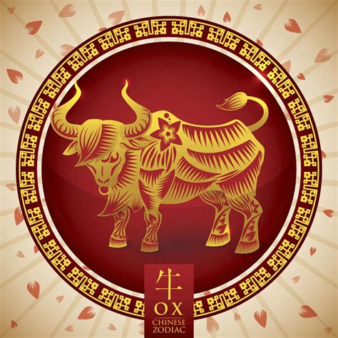 Detailed Information About the Chinese Zodiac Symbols and Meanings