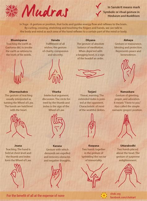 Mudras are used during meditation and as a way to direct or channel ...