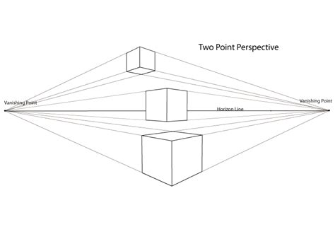 Paint Draw Paint, with Ross Bowns: Drawing Basics: Two Point Perspective