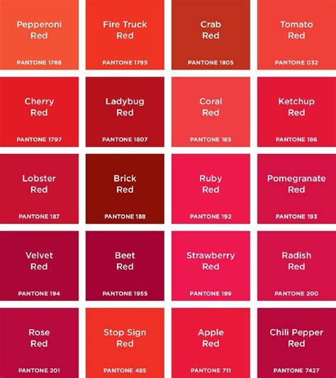 Outstanding Pantone Red Colour Chart 2019 199c To Cmyk