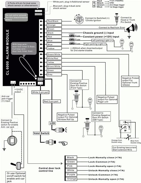 Rhino Car Alarm Wiring Diagram | Wiring Library - Viper 5305V Wiring ...