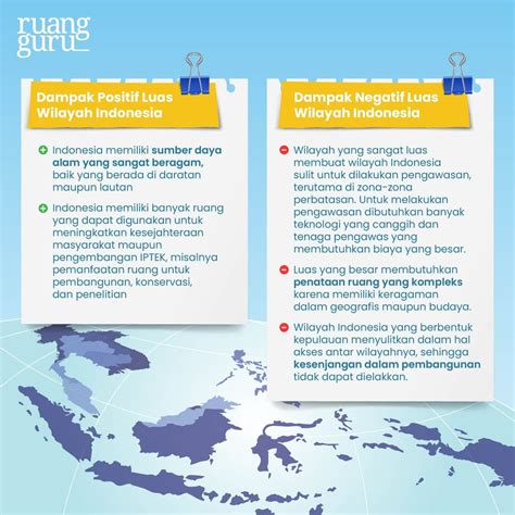 Berapa Luas & Batas Wilayah Indonesia? Cari Tau Yuk!