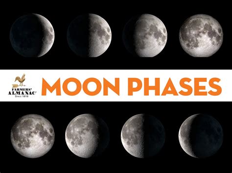 Moon Phases - Farmers' Almanac - Plan Your Day. Grow Your Life.