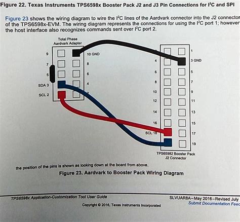 TPS65987D: Eliminating the FTDI and using Aardvark adapter - Interface ...