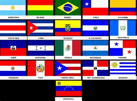 Flags Of Latin America | national anthems of latin america click flags ...