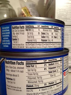 Tuna - Tuna Fish Nutrition Facts