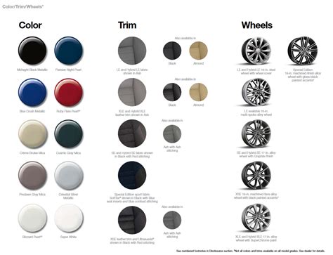 2018 Toyota Camry Interior Color Codes | Cabinets Matttroy