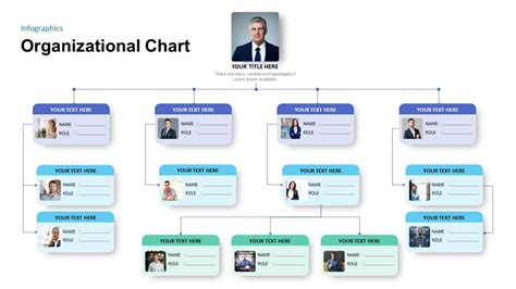 Simple Organizational Chart Template for PowerPoint Presentation