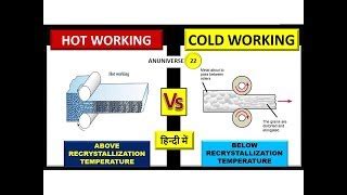 What is Cold Working in Welding? - Welding Tech