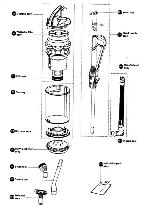 Dyson Vacuum Parts | Bruin Blog