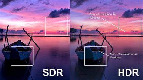 SDR vs HDR: What's the Difference and How to Convert