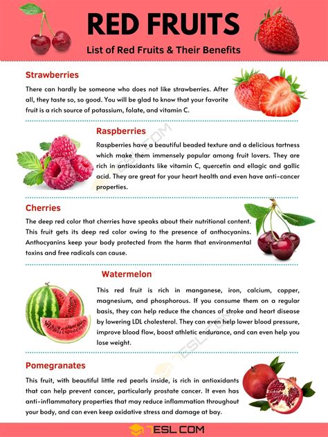 List of Red Fruits in English with Pictures • 7ESL