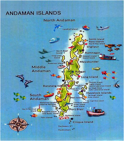 Andaman