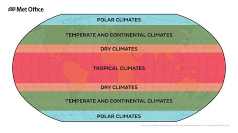 Climate zones - Met Office