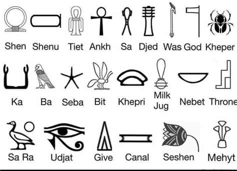 Pin by Annsuli on Wundervolles Ägypten | Egyptian symbols, Egyptian ...