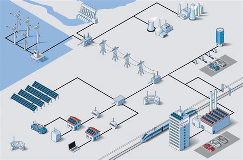 Research Project Will Improve Energy Distribution in Smart Grid