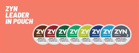 ZYN Flavors - Find the best ZYN pouch flavor | Nicokick