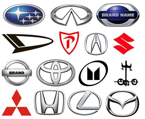 Car Brand Logo And Names