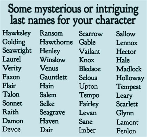 Intriguing last names for your character. | Writing inspiration prompts ...