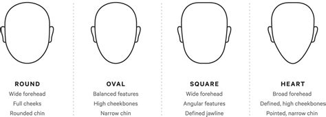 Glasses and Sunglasses Face Shape Guide | Cutler and Gross