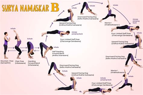 Sun Salutation B (Surya Namaskar B): Steps, Benefits & More - Fitsri