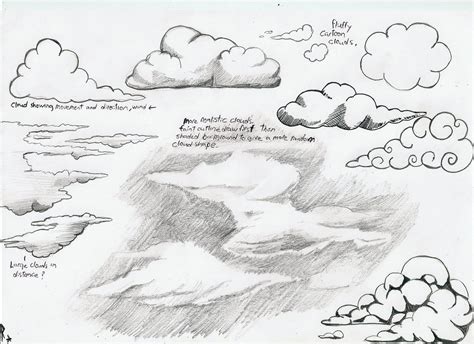 The 25+ best Cloud Drawing ideas on Pinterest | How to draw clouds ...