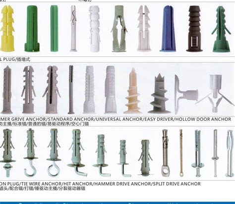 All About Drywall Anchors! — Brown Box