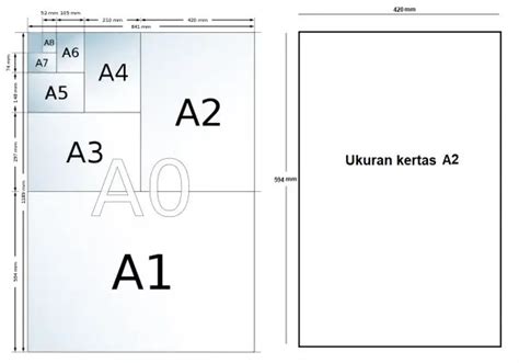 Ukuran Kertas Poster Paling Besar Penggambar - IMAGESEE