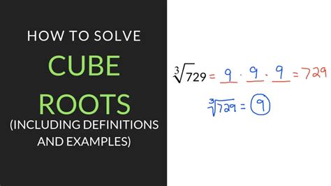 A Quick Explanation of How to Find Cube Root | Mathcation