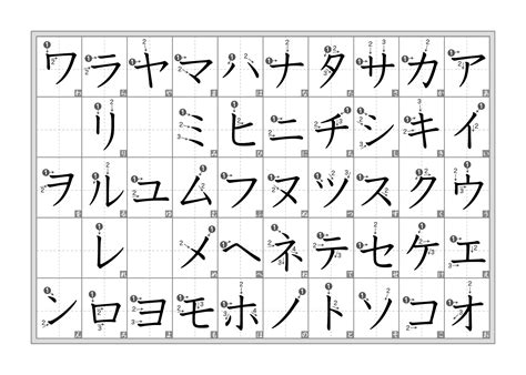 27 Downloadable Katakana Charts