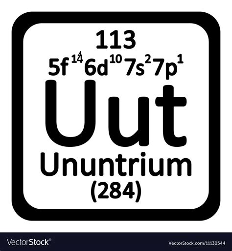 Ununtrium Periodic Table