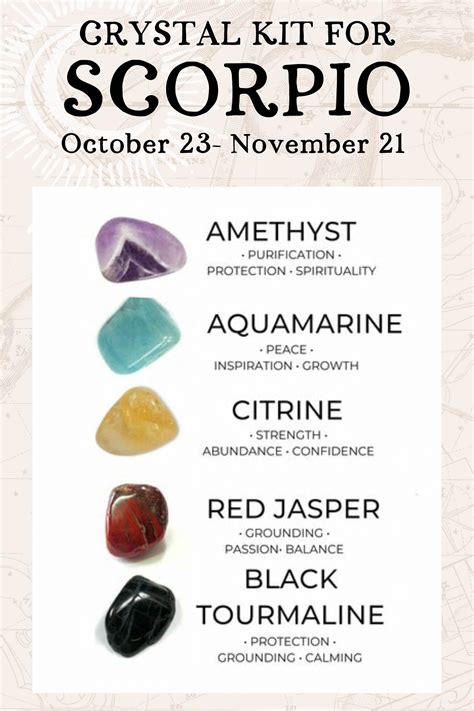 Scorpio Zodiac Birthstone