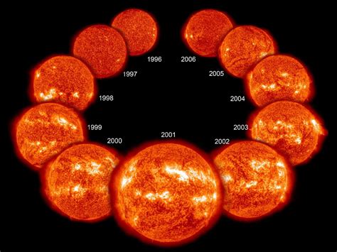 Solar Cycle | NASA Solar System Exploration