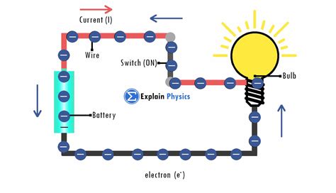 Simple Electric Current Diagram