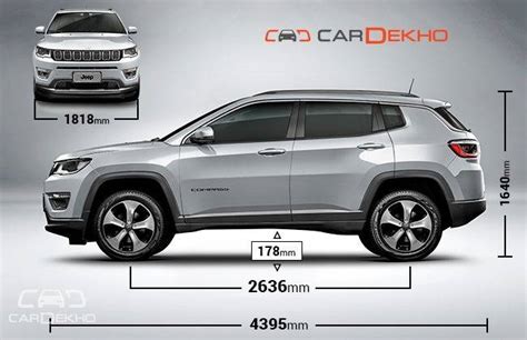 Jeep India Reveals More Details Of Compass