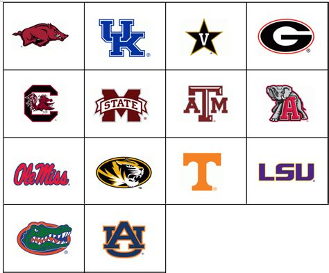 Quick Pick: Southeastern Conference Logo Click Quiz - By JackDots