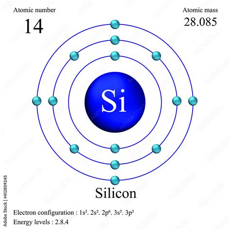 Silicon Atomic Structure Diagram