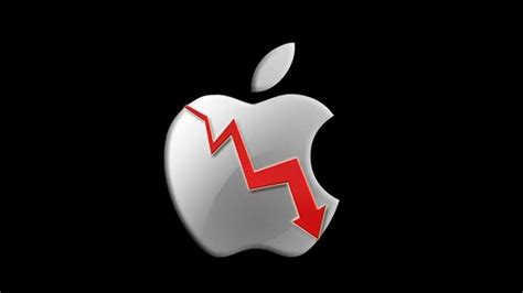 Apple's stock price continues to fall - NotebookCheck.net News