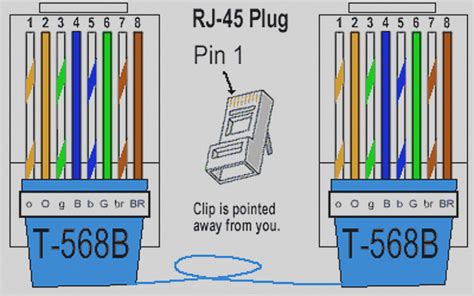 Cat 5 Wiring Diagram Home