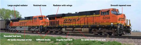 Tips for identifying modern diesel locomotives - Model Railroader