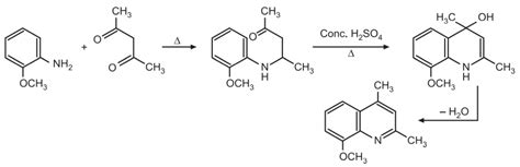 Synthesis and Reactions of Quinoline - Solution Parmacy