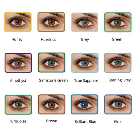 Alcon Freshlook ColorBlends – Perfect Vision