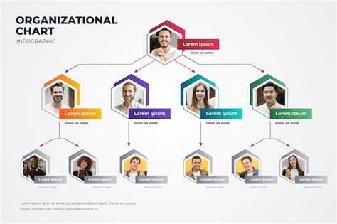 Organizational Chart Templates Free PowerPoint Templates, 54% OFF