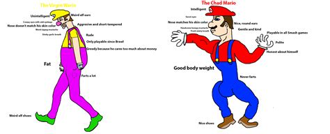 The Virgin Wario and the Chad Mario | Know Your Meme