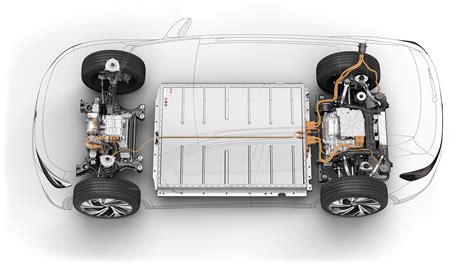 Volkswagen ID.4 diperkenalkan – SUV elektrik 204 PS The new Volkswagen ...