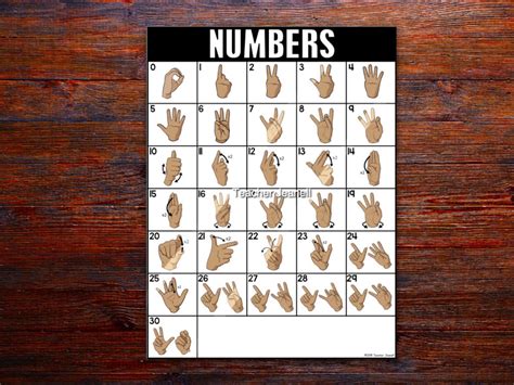 Asl Numbers 1 10 Printable