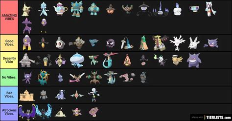 Ghost Type Pokemon Tier List Maker - TierLists.com