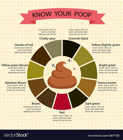 Poop Dark Brown Red at Kristin Blanchard blog